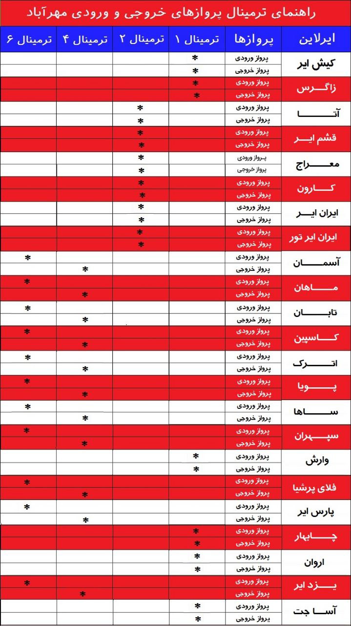 لیست پرواز های ورودی و خروجی مهراباد